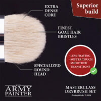 AP - Tool: Masterclass Drybrush Set - Image 3