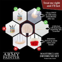 AP - Tool: Masterclass Drybrush Set - Image 5
