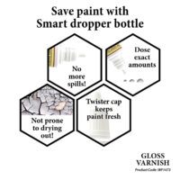 AP - War Paint: Gloss Varnish - Image 5